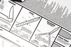 KNAFS Knife Chart: A Modern Guide To Knives Poster, Rolled -Knives Shop KTACC KNAFS RLLD 05 knafs